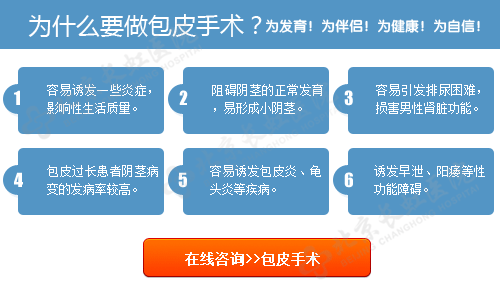 包皮过长危害,包皮过长图片,包皮过长早泄,包皮过长原因